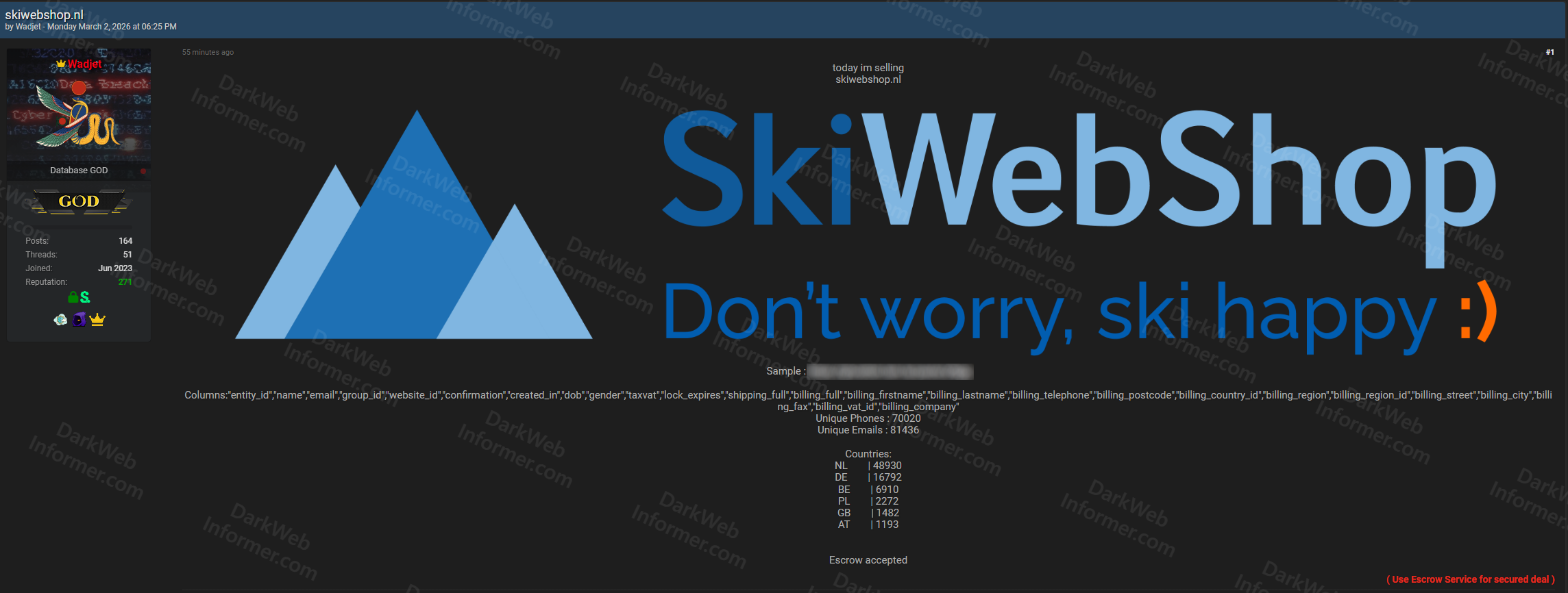 Forum listing showing SkiWebShop customer data for sale with 81,436 unique emails