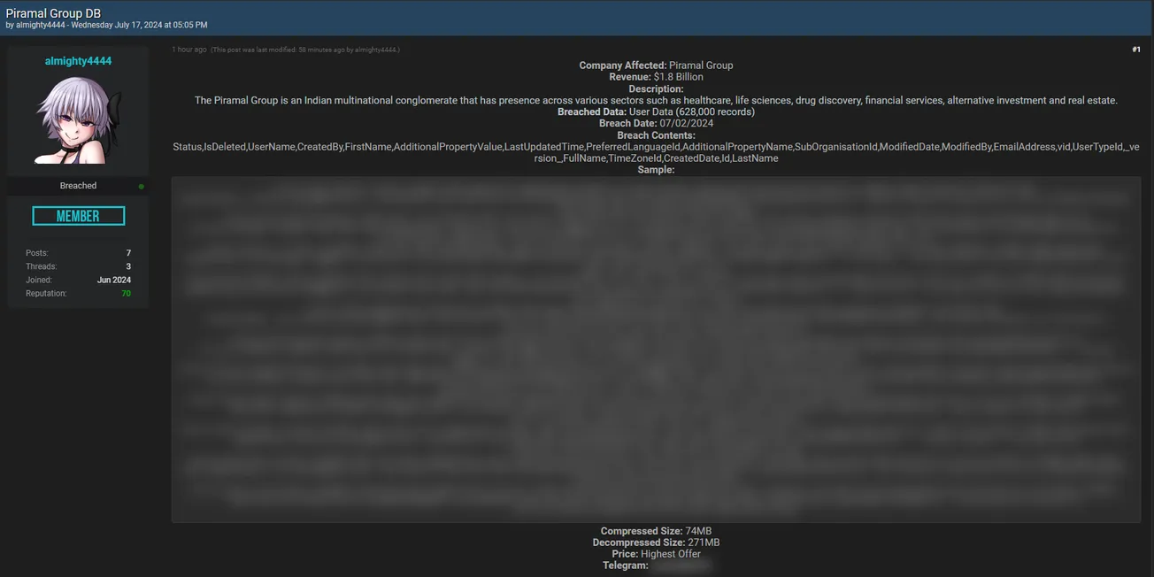 A threat actor is allegedly selling a database to Piramal Group