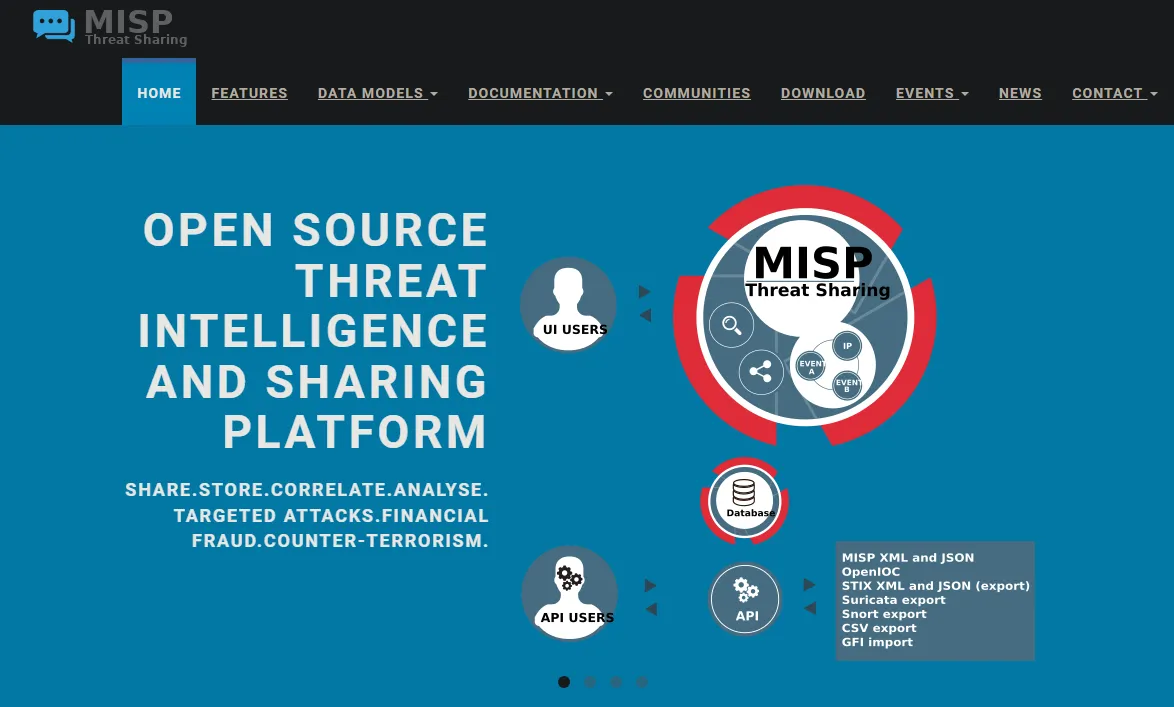 MISP - Malware Information Sharing Platform and Threat Sharing