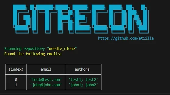 GitRecon OSINT Tool