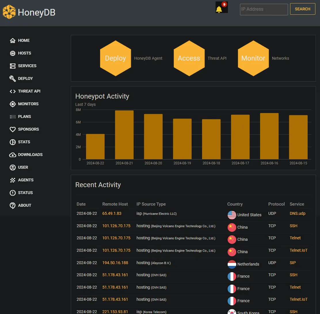 HoneyDB Provides Real Time Data of Honeypot Activity