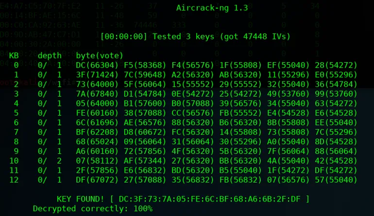 Aircrack-ng: WiFi security Auditing Tools Suite