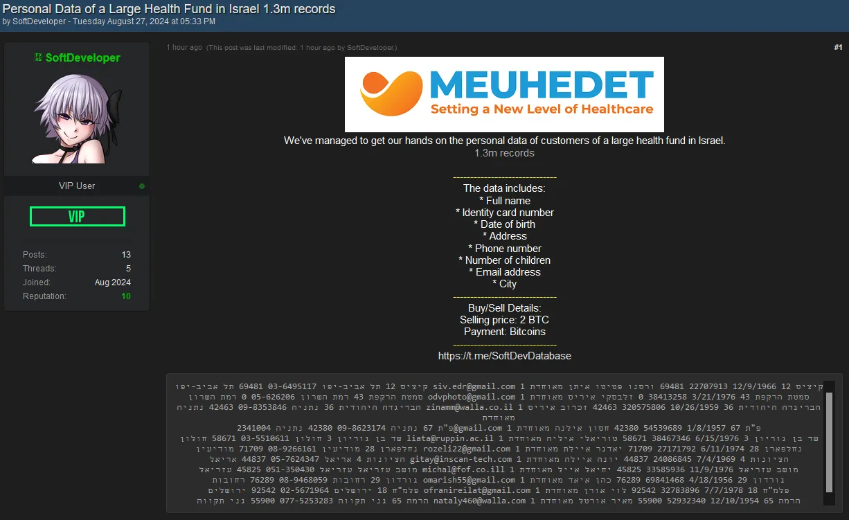 A Threat Actor is Allegedly Selling Meuhedet Health Services Data