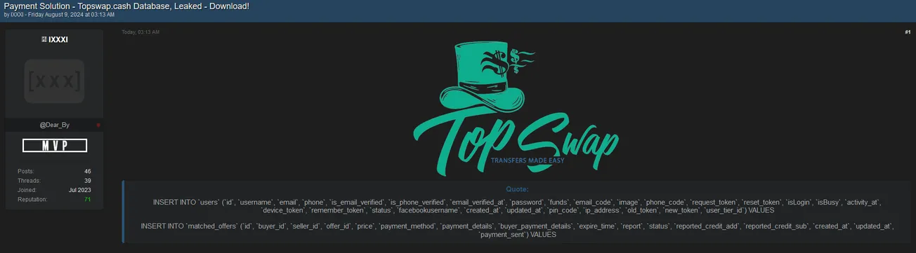 A Threat Actor Has Allegedly Leaked the Database to Topswap.cash