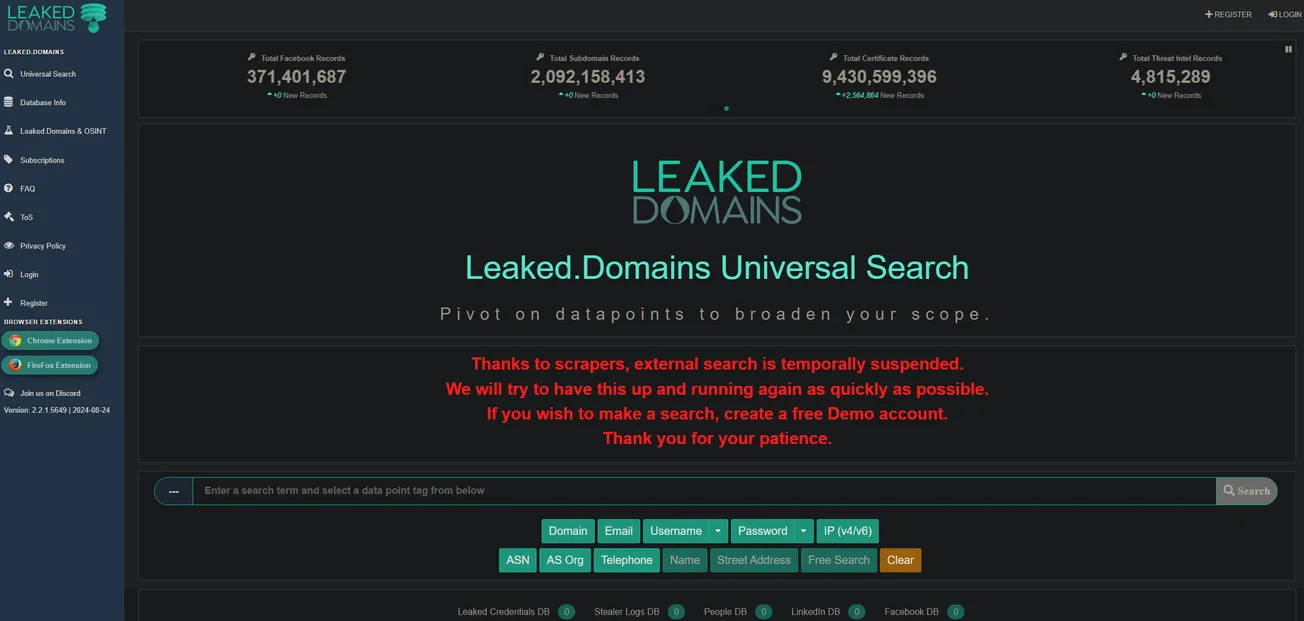 Uncovering the Dark Web’s Secrets: An Inside Look at Leaked.domains