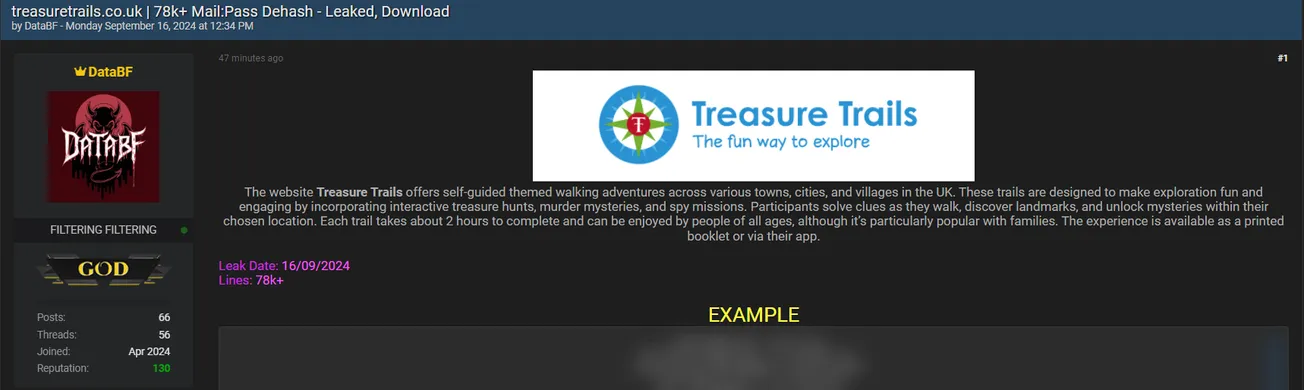 A Threat Actor Allegedly Leaked Data of Treasure Trails