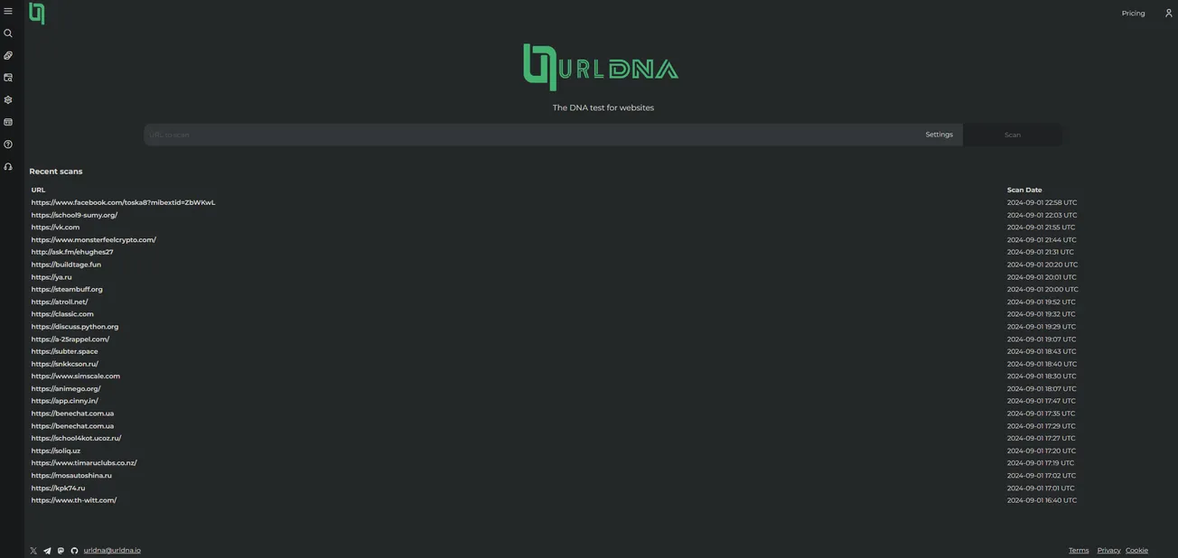 Unmasking the Power of URLDNA: A Deep Dive into URL Behavior Analysis