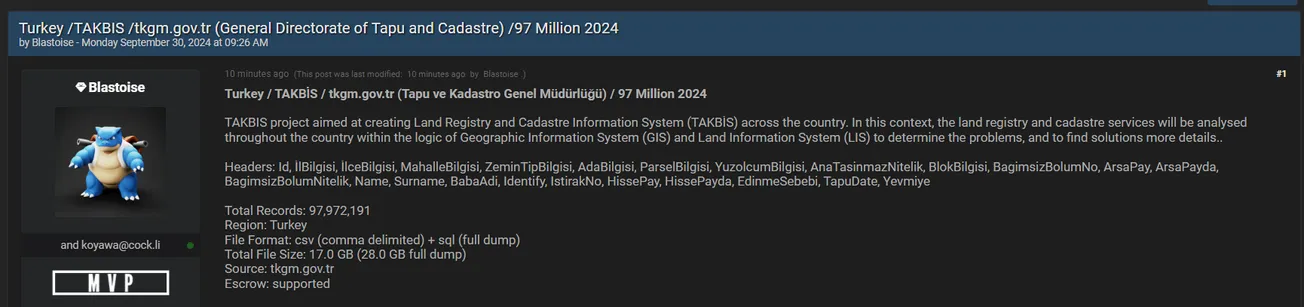 A Threat Actor Allegedly Leaked Data of General Directorate of Land Registry and Cadastre