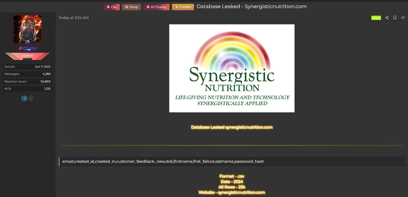 Chucky has Allegedly Leaked the Database of Synergistic Nutrition