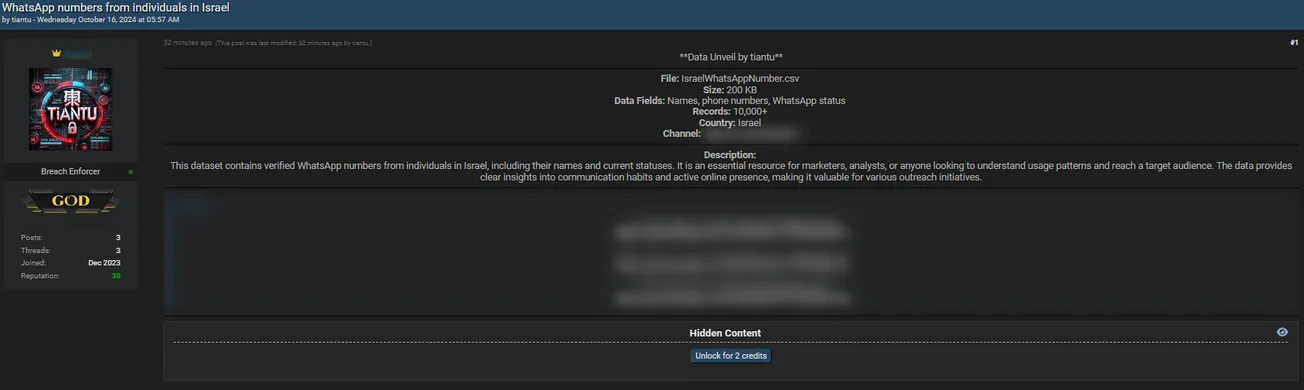 A Threat Actor has Allegedly Leaked WhatsApp Numbers of Individuals in Israel