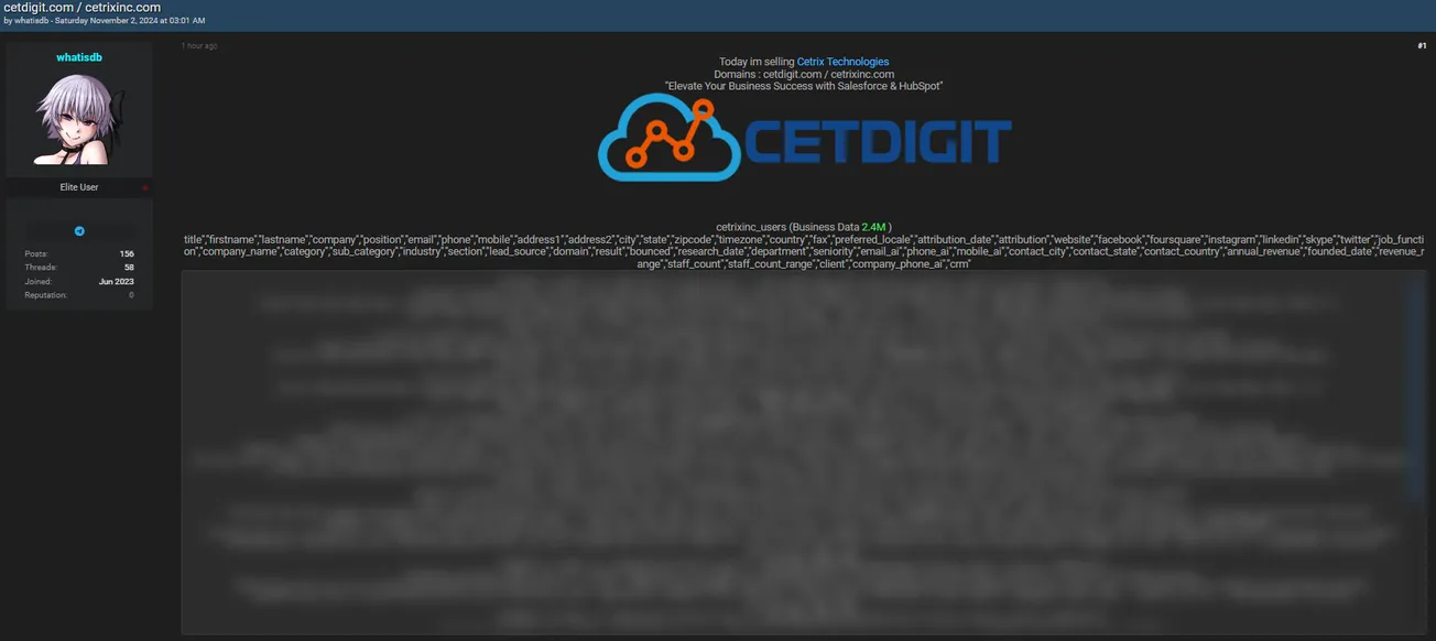 A Threat Actor is Allegedly Selling Data of CETDIGIT