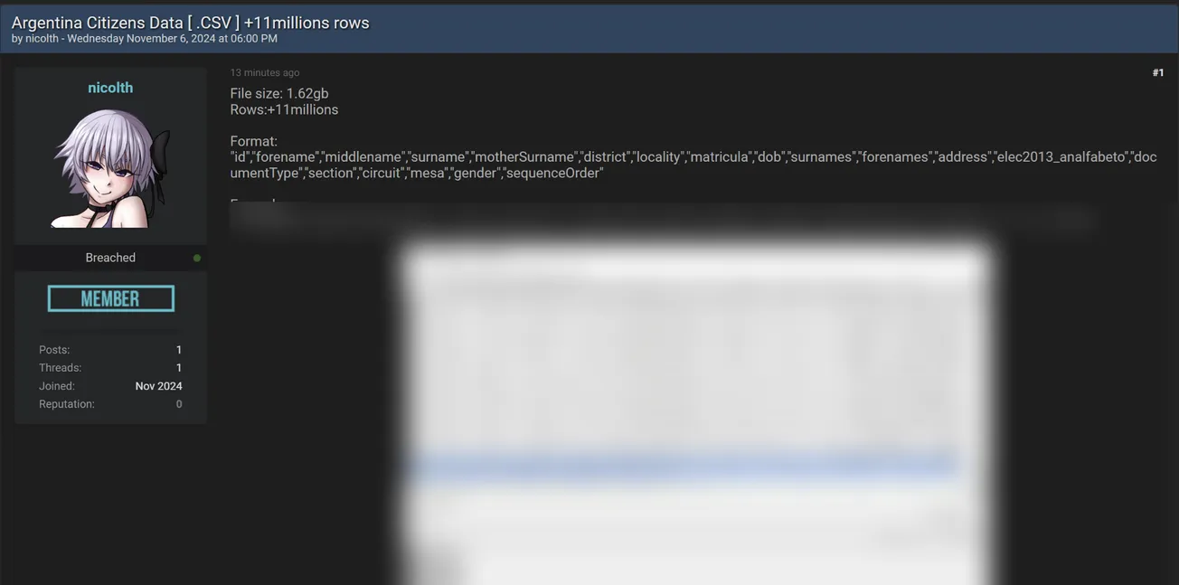 A Threat Actor Has Allegedly Leaked Data of Argentina Citizens