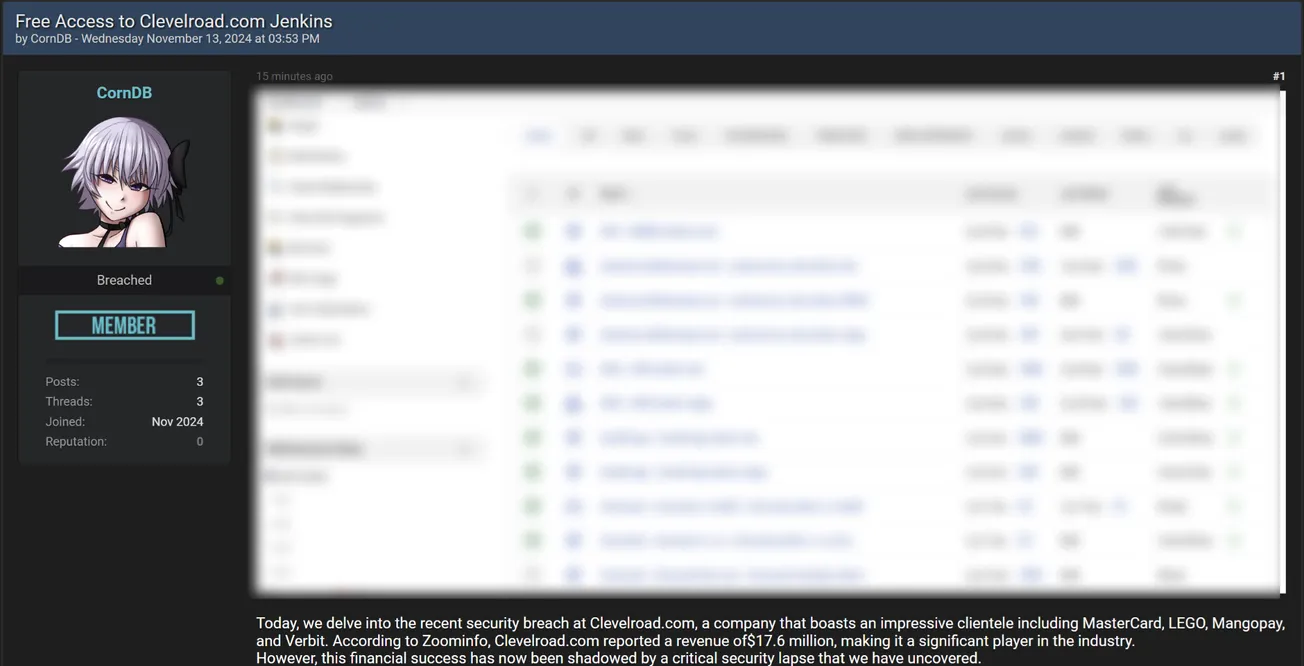 A Threat Actor Has Allegedly Leaked Access of Cleveroad