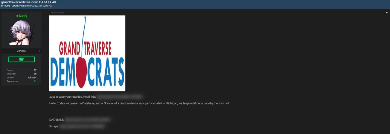 A Threat Actor has Allegedly Leaked Data of Grand Traverse Dems