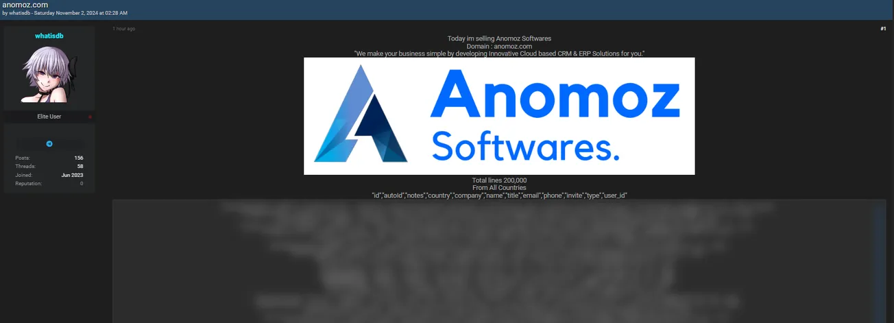 A Threat Actor is Allegedly Selling Data of Anomoz Softwares