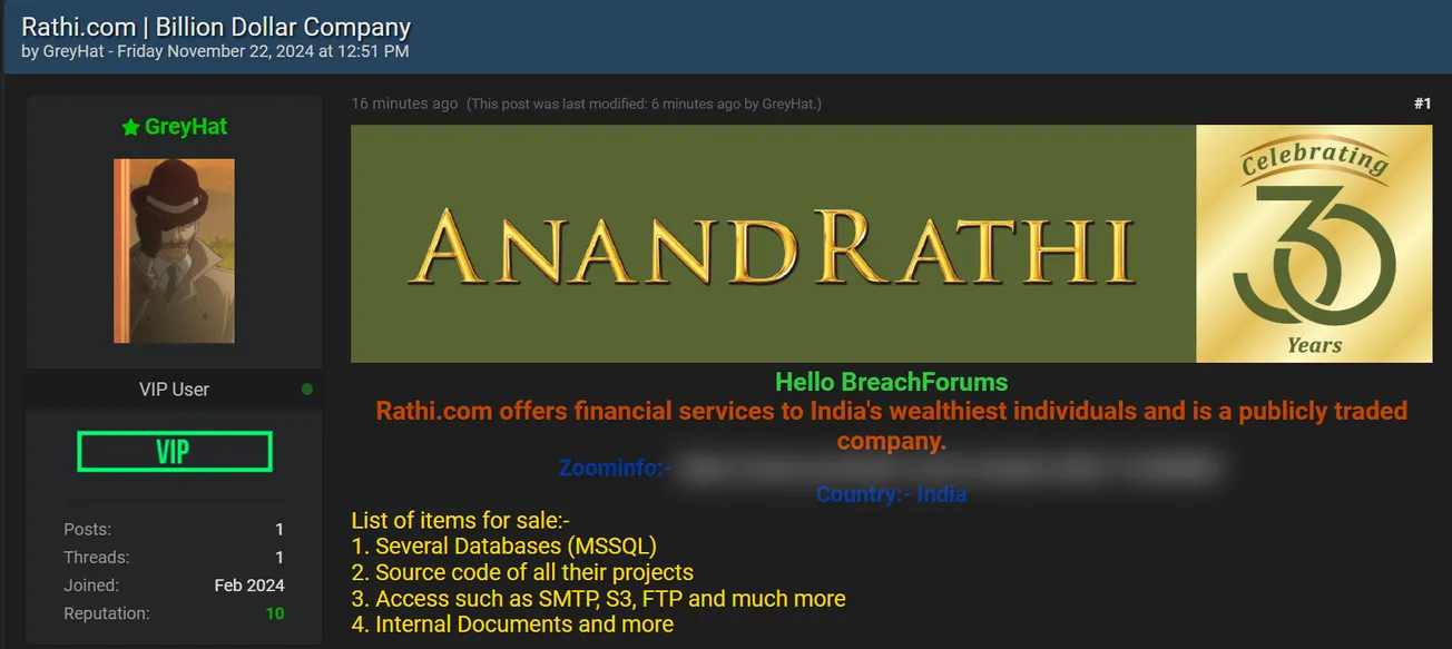 A Threat Actor Claims to be Selling the Data of Anand Rathi Group