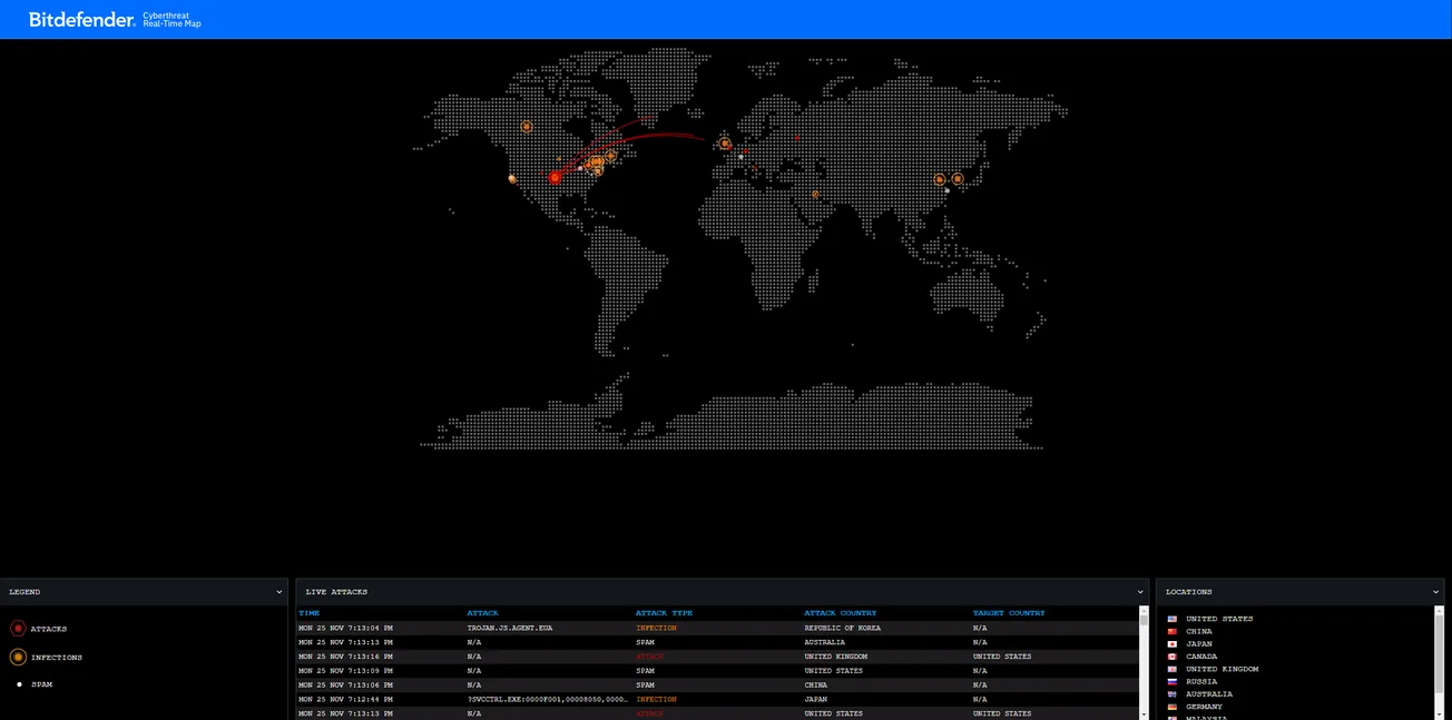 Bitdefender Cyberthreat Real-Time Map