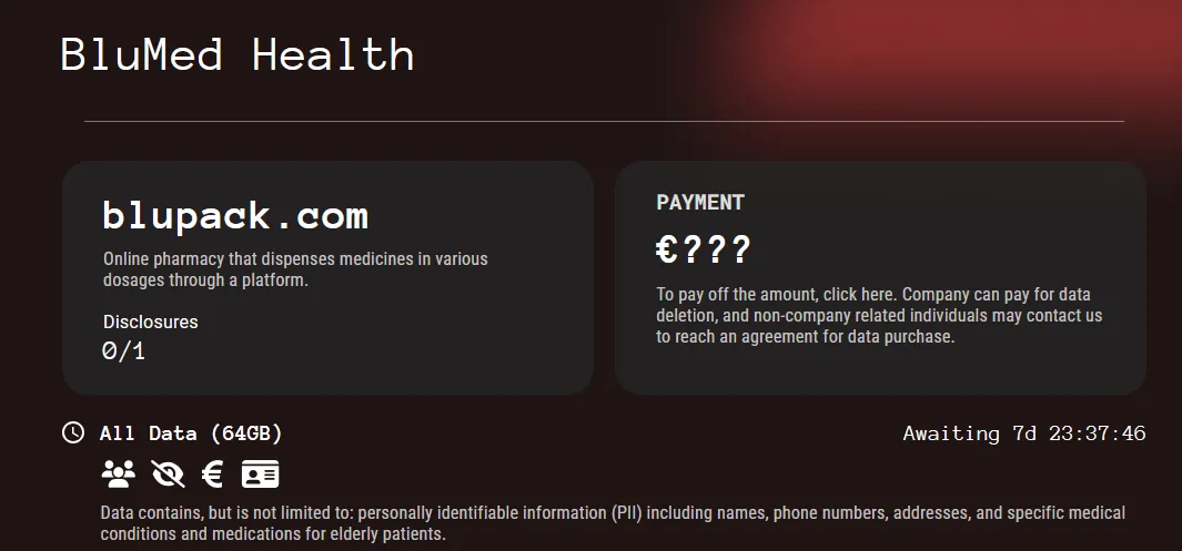 BluMed Health Has Allegedly Been Claimed a Victim to Kill Security Ransomware