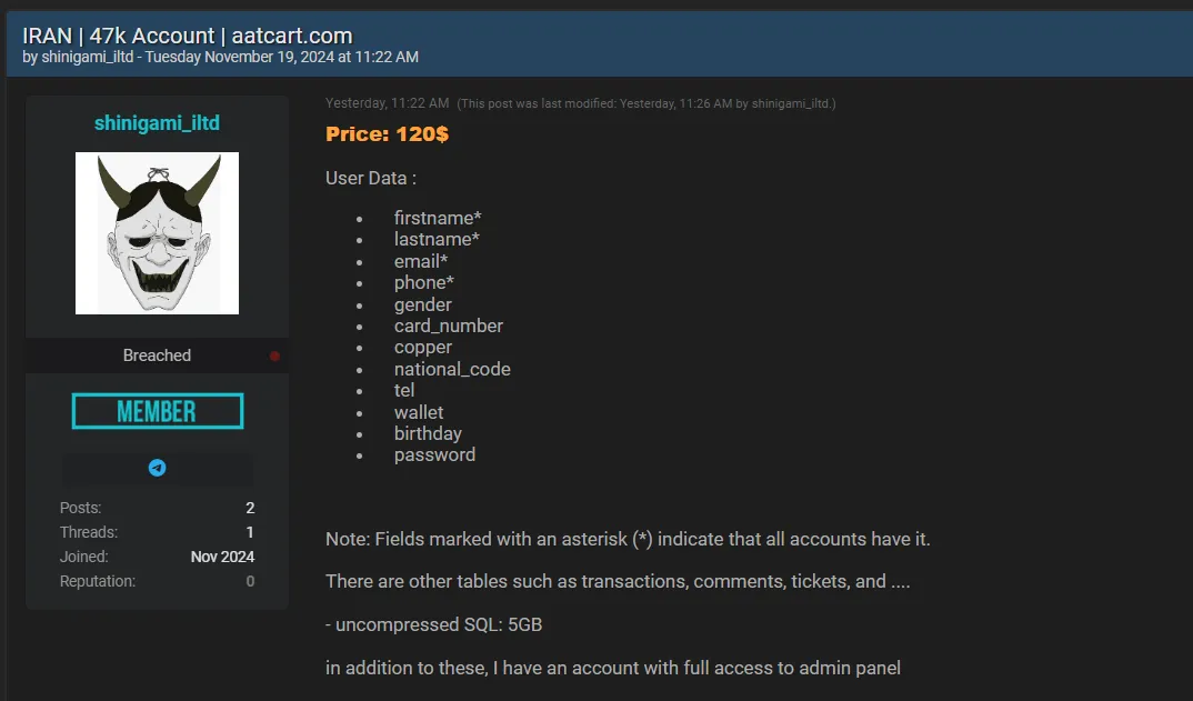 A Threat Actor is Allegedly Selling Access of Aatcart