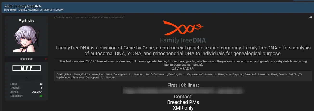 A Threat Actor is Claiming to Sell FamilyTreeDNA