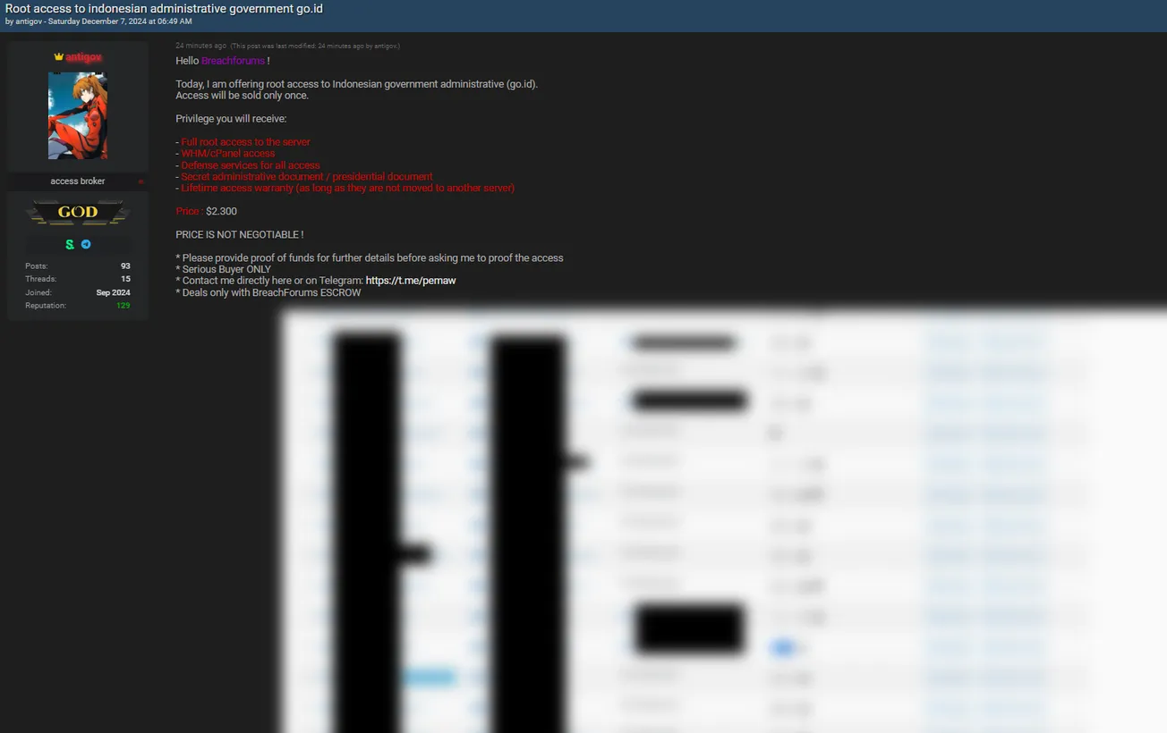antigov is Allegedly Selling Root Access to Indonesian Administrative Government