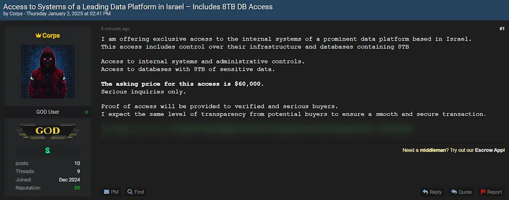 Alleged Access Sale to a Leading Data Platform in Israel for $60,000 USD