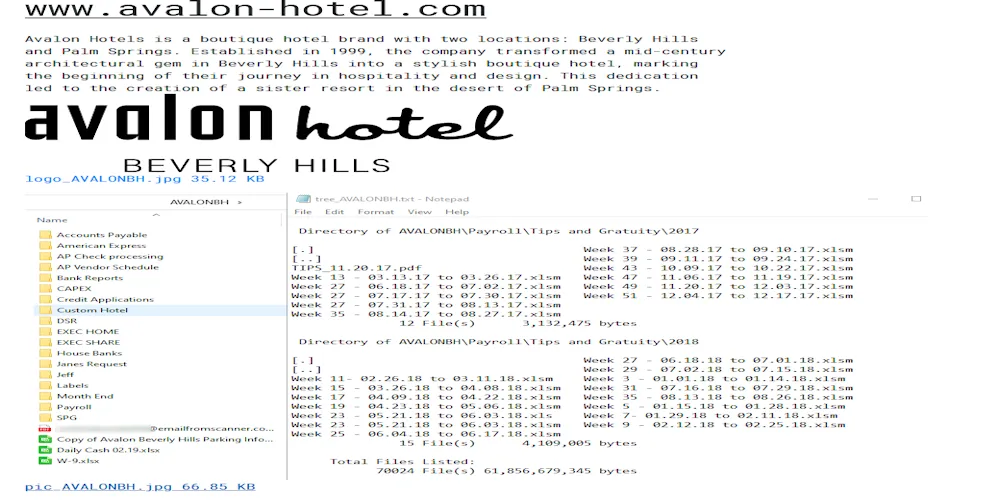 Avalon Hotel: Beverly Hills, Palm Springs Has Fallen Victim to RansomHub Ransomware