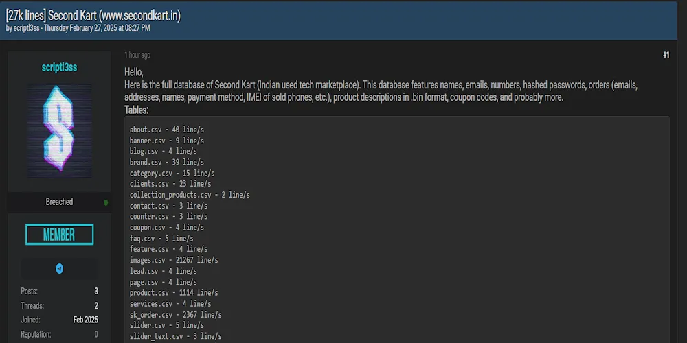 A Threat Actor Claims to have Leaked the Data of Second Kart (India)