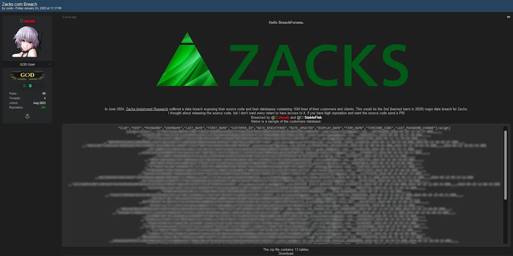 A Threat Actor Claims to have Leaked the Data of Zacks Investment Research