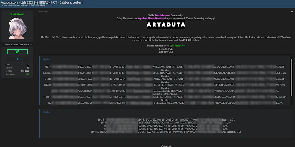 JumboJet Claims to have Leaked the Data of Aryaduta Hotels