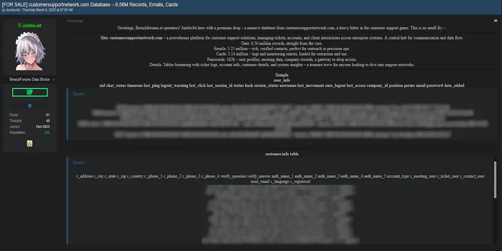 Alleged Data Breach of Customer Support Networks Up for Sale on Dark Web