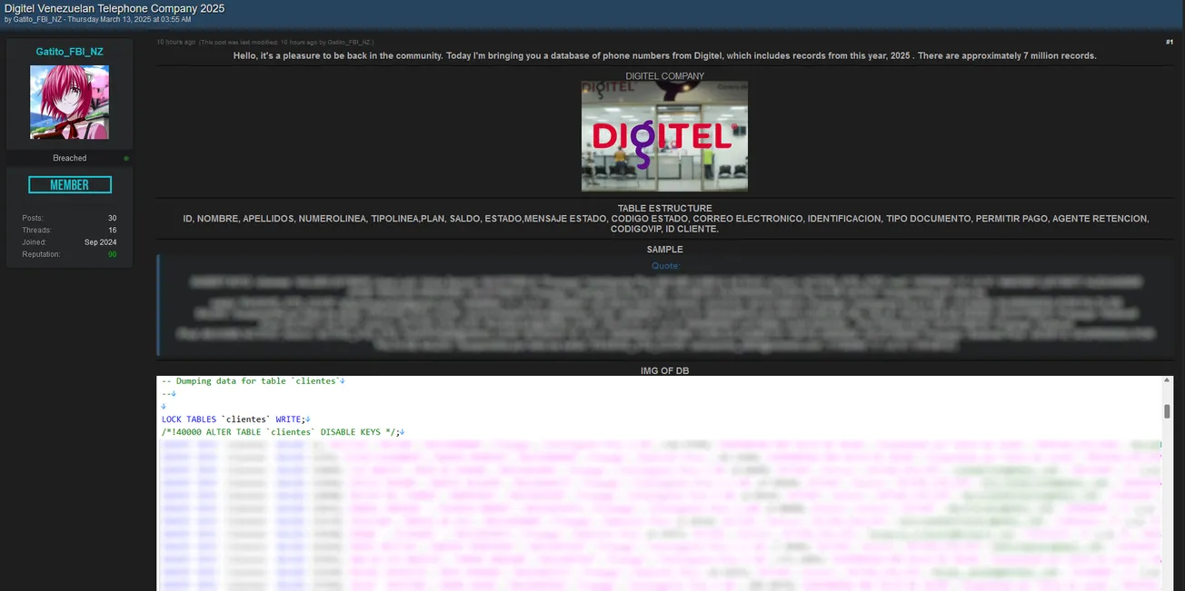 Alleged Data Sale of Corporación Digitel, C.A.