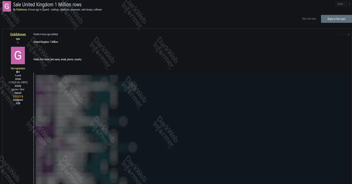 Alleged Sale of 1 Million Personal Records From the United Kingdom