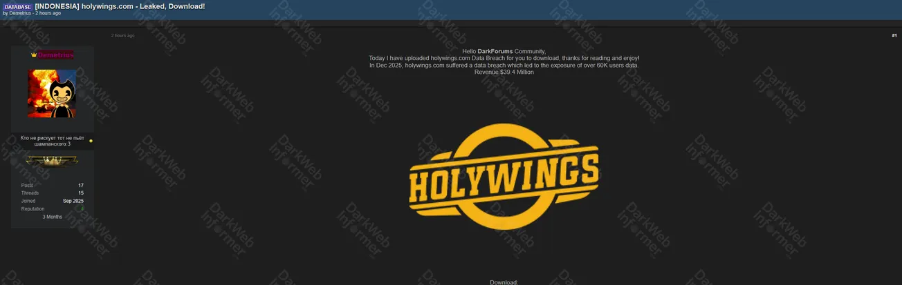 HW Group Indonesia Allegedly Suffers Data Breach Exposing Customer Database