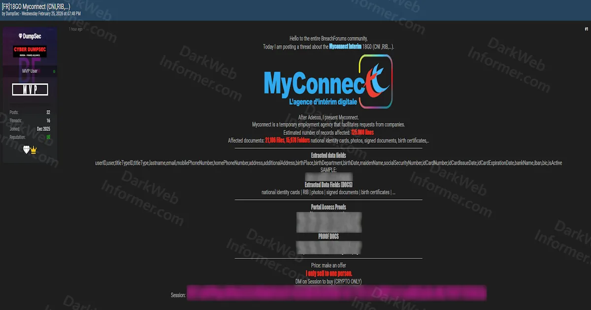 Alleged Sale of 125,000 Records from French Temp Agency MyConnect