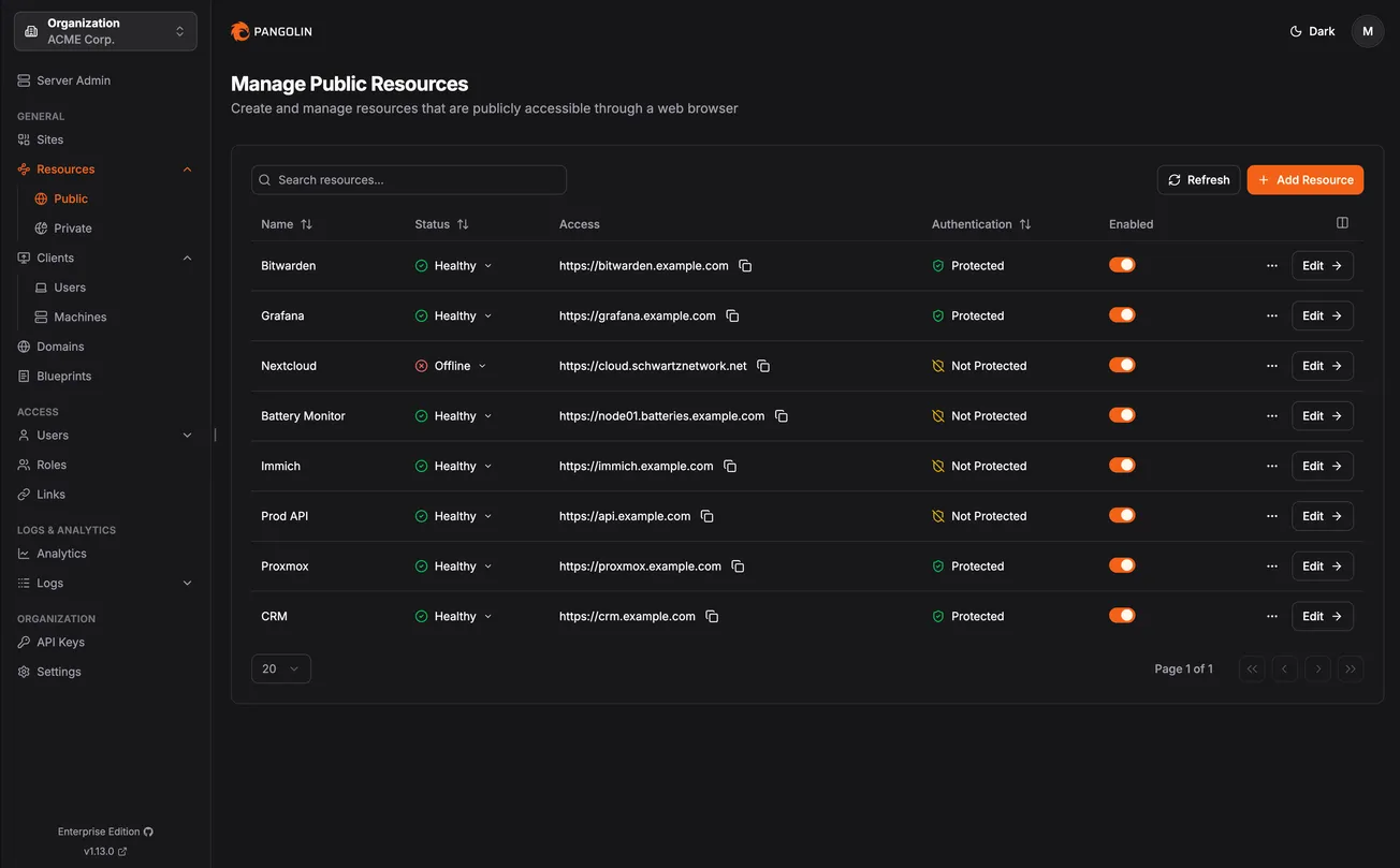 Pangolin: The Self-Hosted Tunneled Reverse Proxy That's Quietly Replacing Cloudflare Tunnels